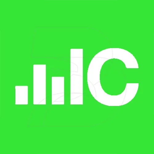 IC Markets Global